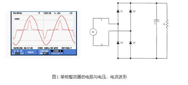 如何识别谐波源负载?(图1)