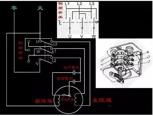 两根线是单相，三根线是三相，四根五根是什么？(图1)