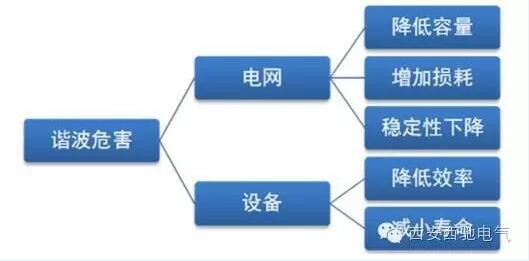 APF和SVG区别与联系(图1)