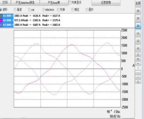 香港678挂牌之全篇有源电力滤波器在商业综合体的应用(图1)