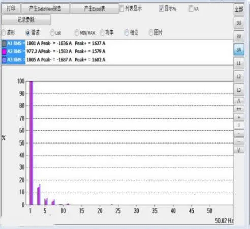 香港678挂牌之全篇有源电力滤波器在商业综合体的应用(图3)