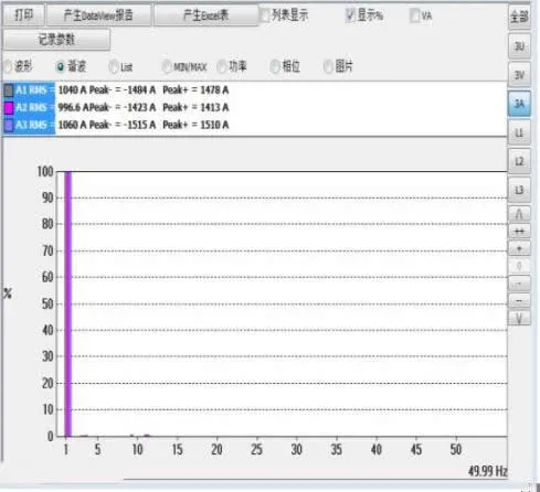 香港678挂牌之全篇有源电力滤波器在商业综合体的应用(图4)