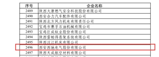 喜讯|香港678挂牌之全篇荣获国家级专精特新“小巨人”企业(图1)