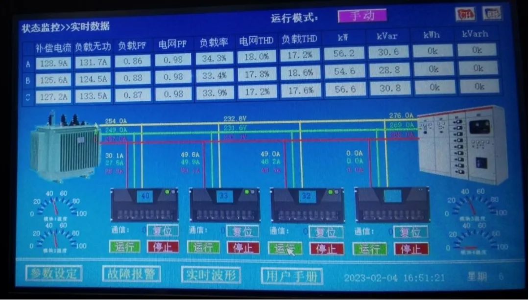 香港678挂牌之全篇SVG静止无功发生器在铝加工行业中的应用(图3)