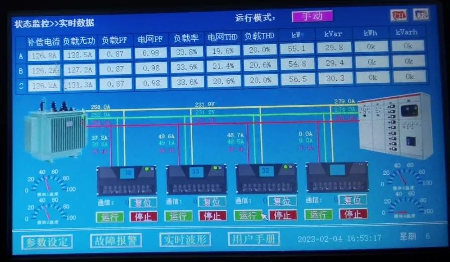 香港678挂牌之全篇SVG静止无功发生器在铝加工行业中的应用(图4)