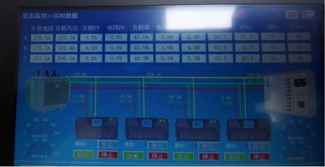 香港678挂牌之全篇SVG静止无功发生器在铝加工行业中的应用(图6)