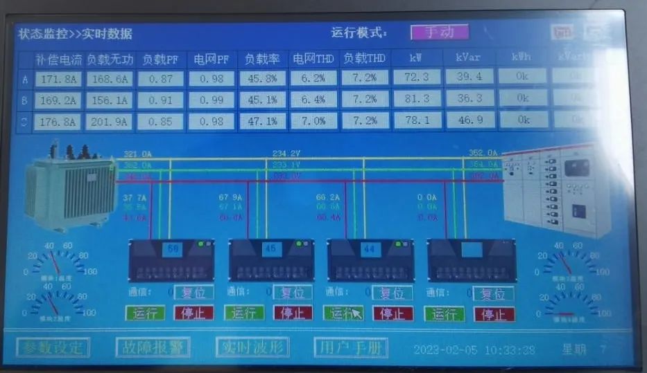 香港678挂牌之全篇SVG静止无功发生器在铝加工行业中的应用(图7)