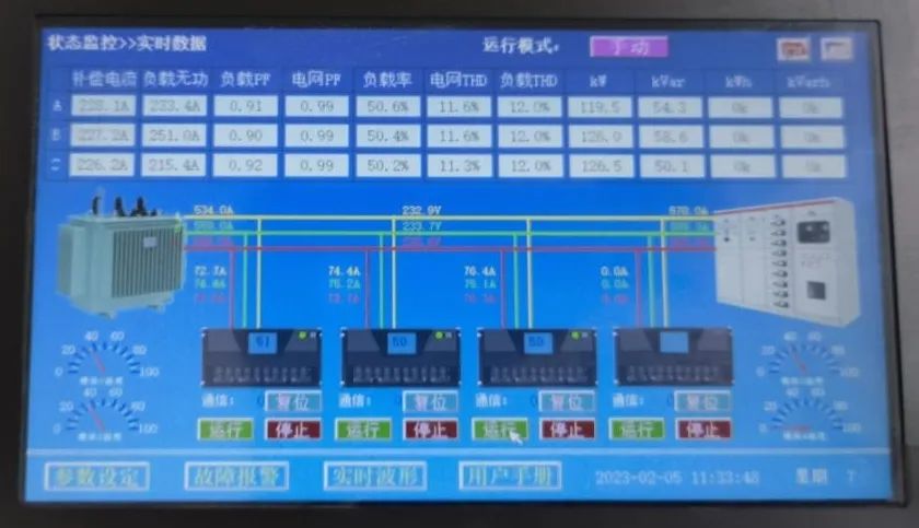 香港678挂牌之全篇SVG静止无功发生器在铝加工行业中的应用(图10)